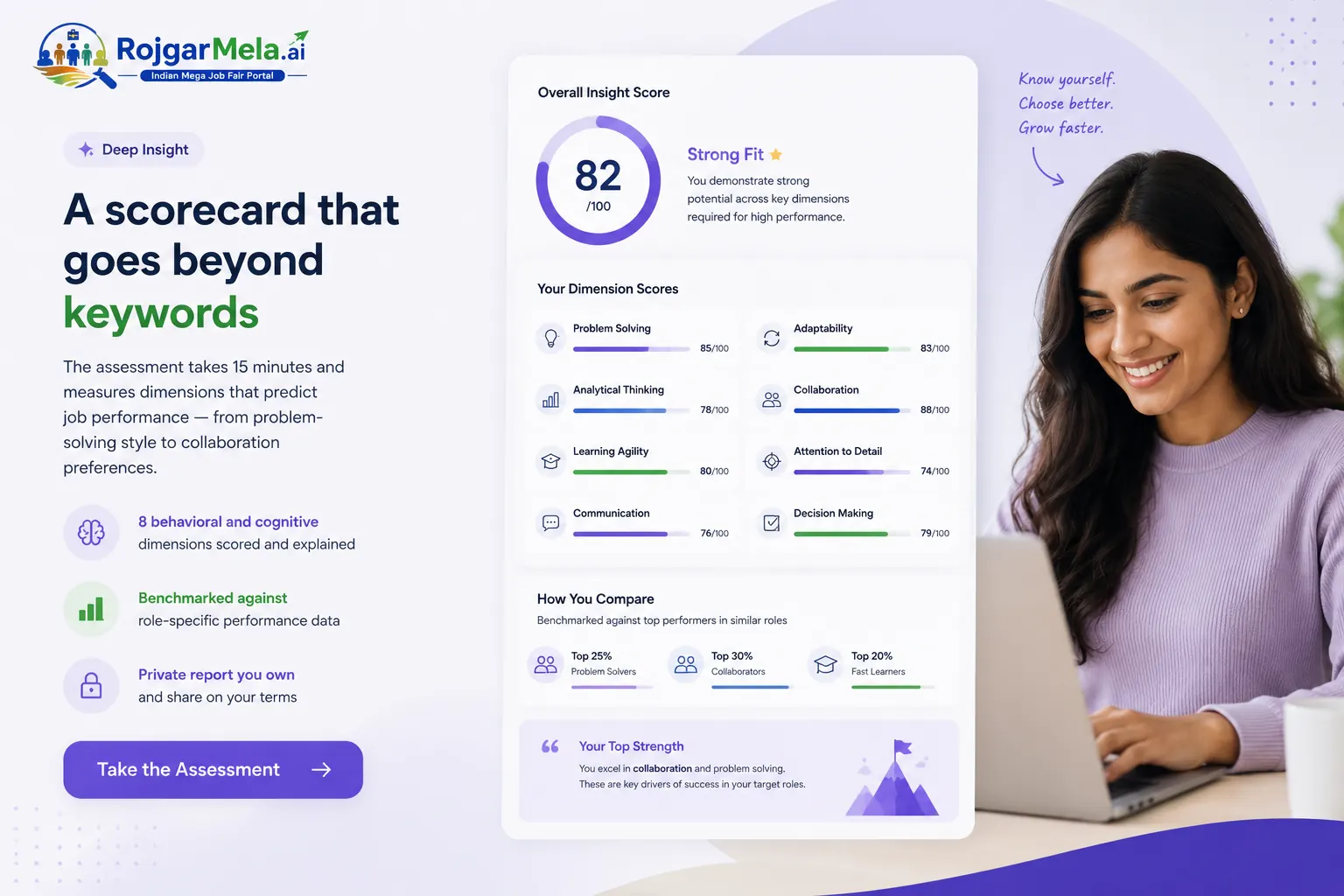Assessment scorecard
