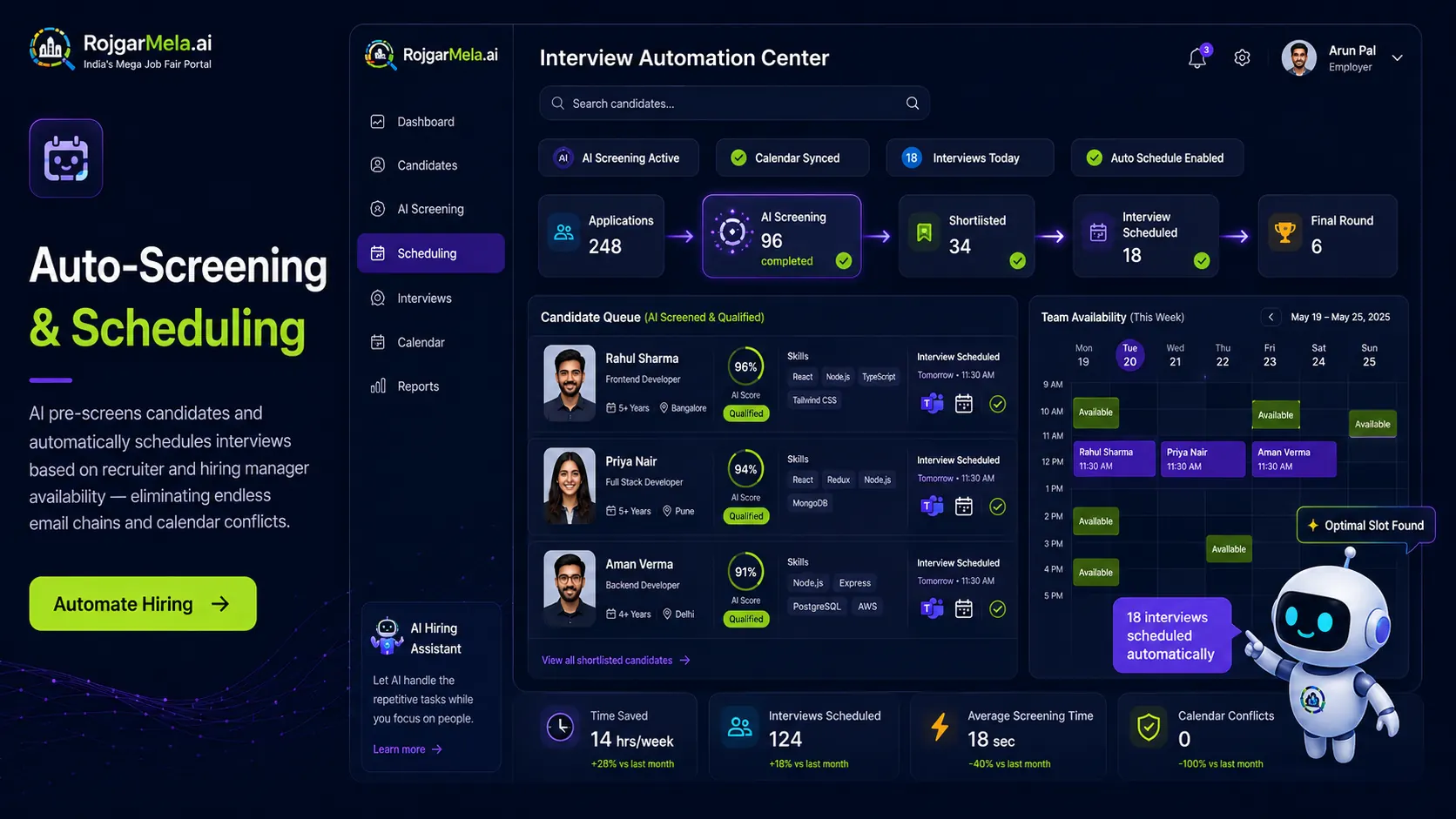 Auto-Screening & Scheduling