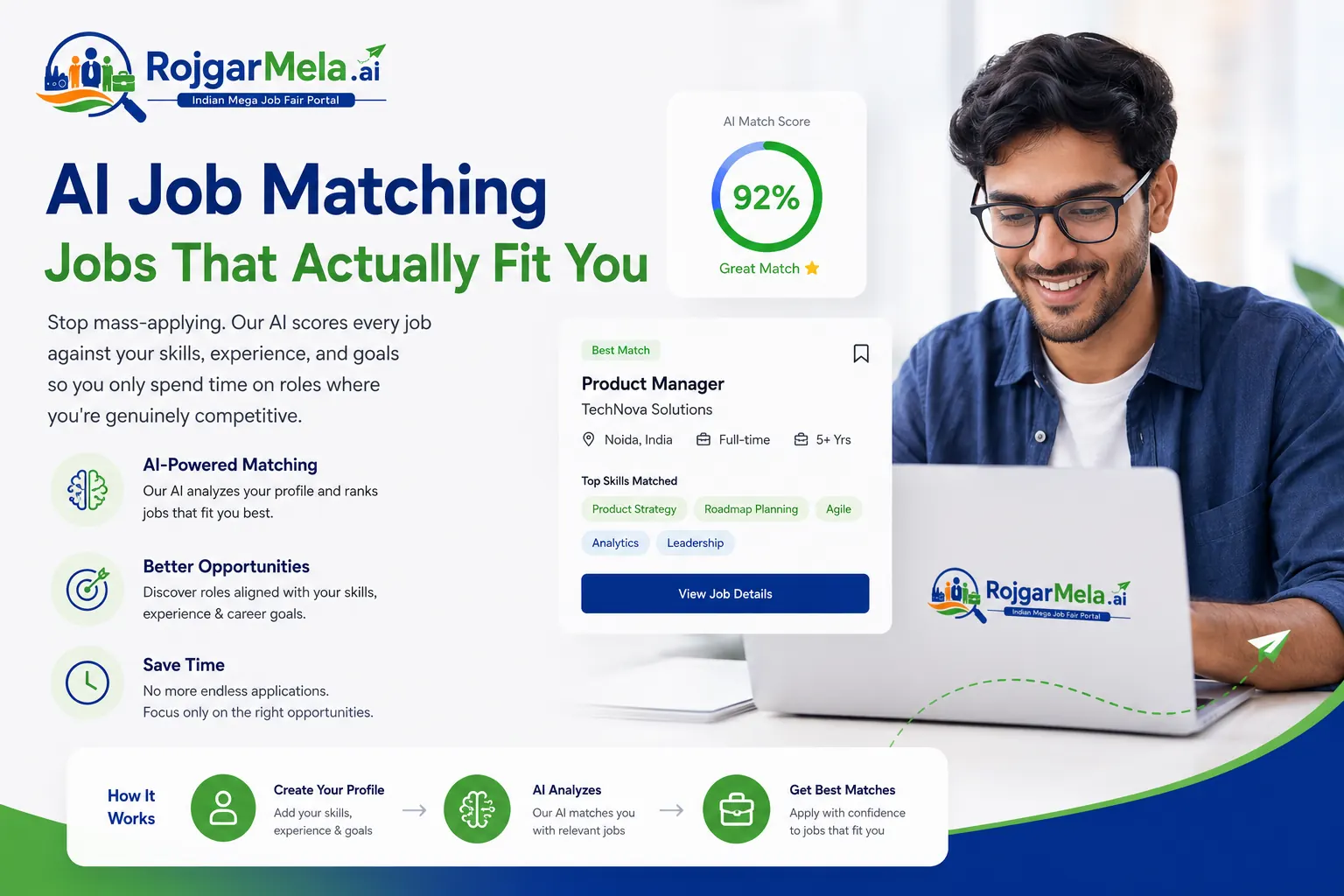 AI Job Matching Dashboard